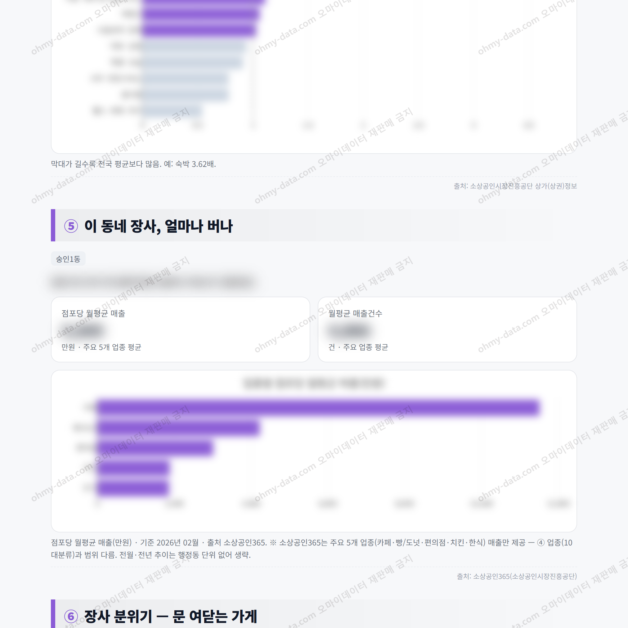 숭인1동 숭인1동_맛보기_3.png
