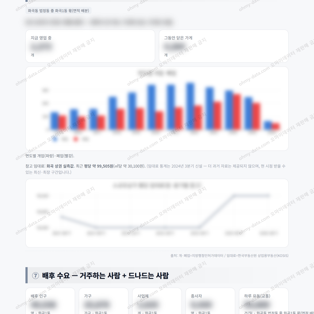 화곡1동 화곡1동_맛보기_4.png