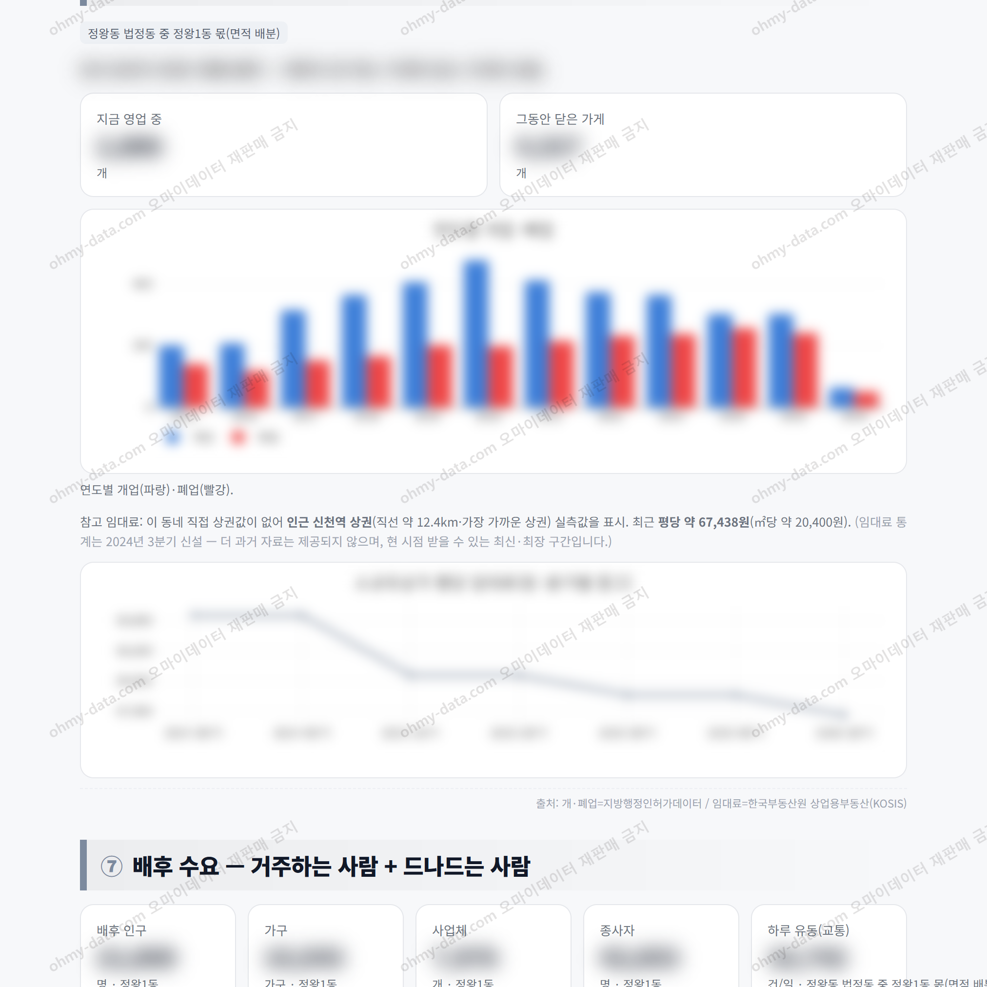 정왕1동 정왕1동_맛보기_4.png