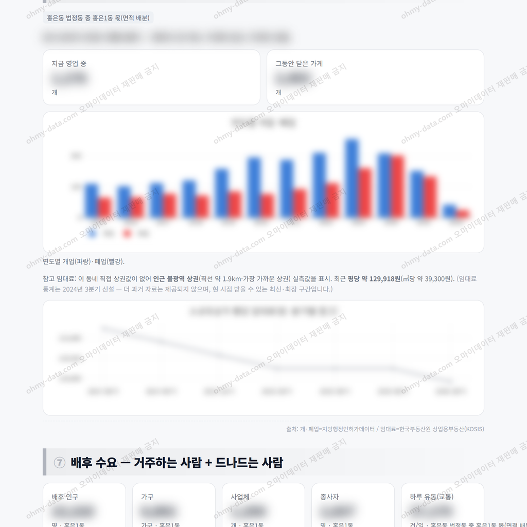 홍은1동 홍은1동_맛보기_4.png