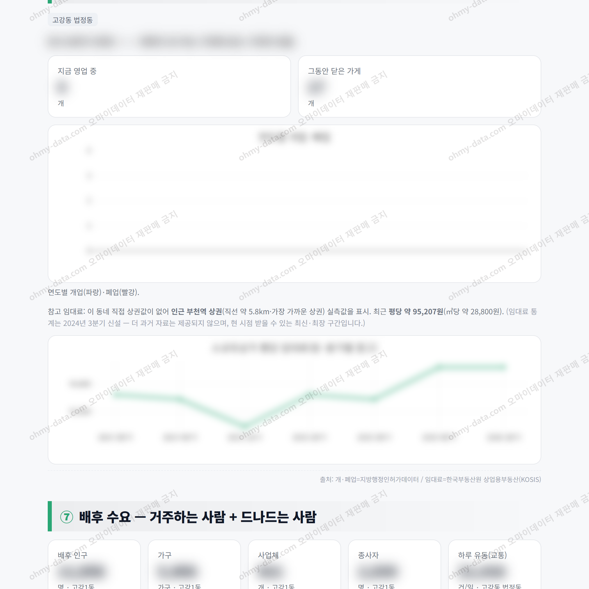 고강1동 고강1동_맛보기_4.png