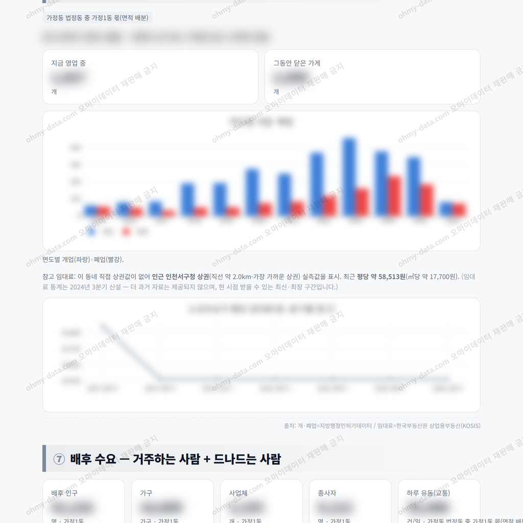 가정1동 가정1동_맛보기_4.png