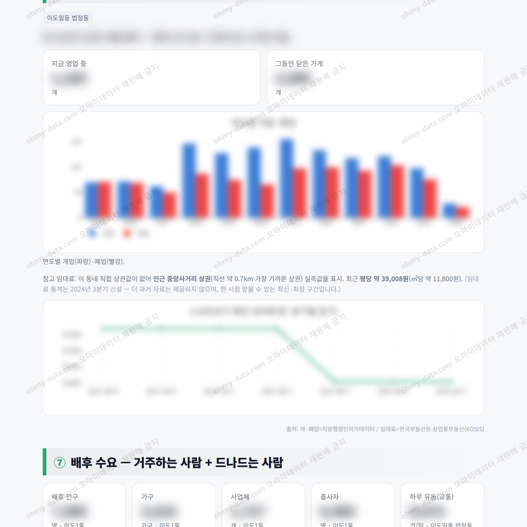 이도1동 이도1동_맛보기_4.png