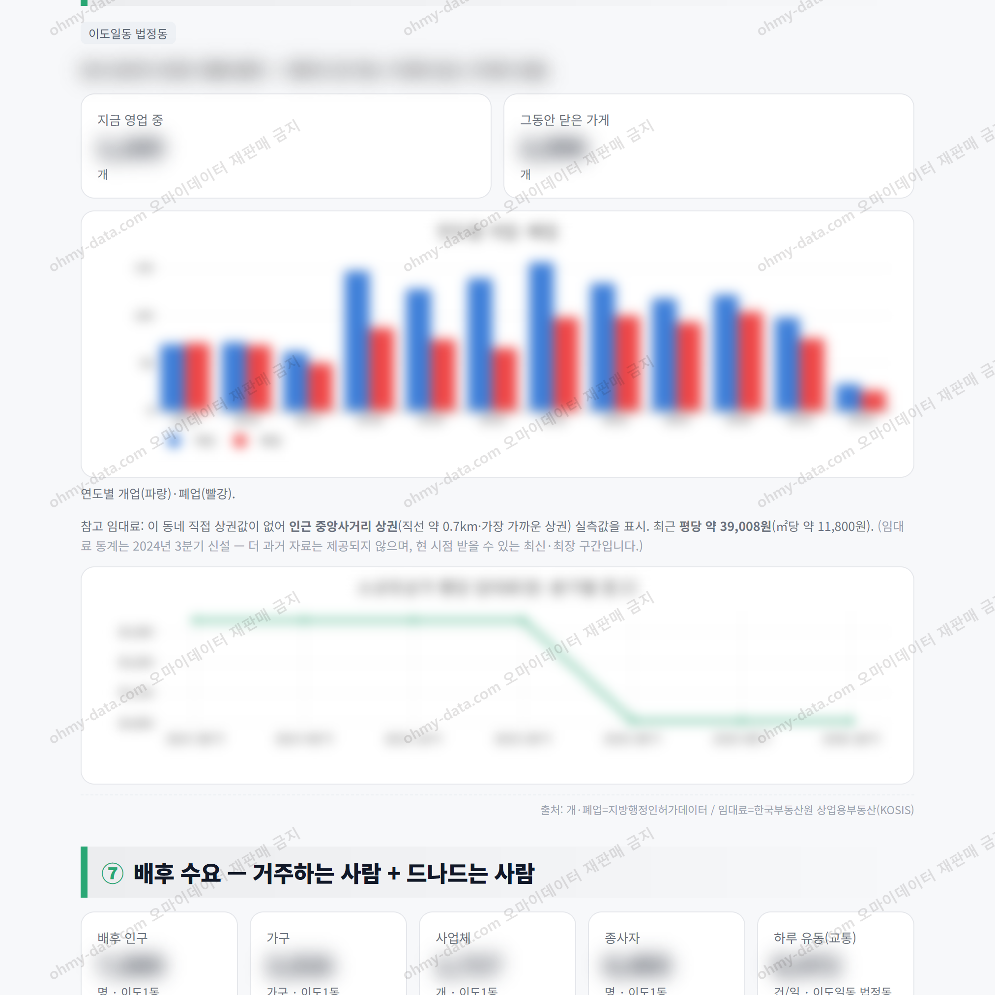 이도1동 이도1동_맛보기_4.png