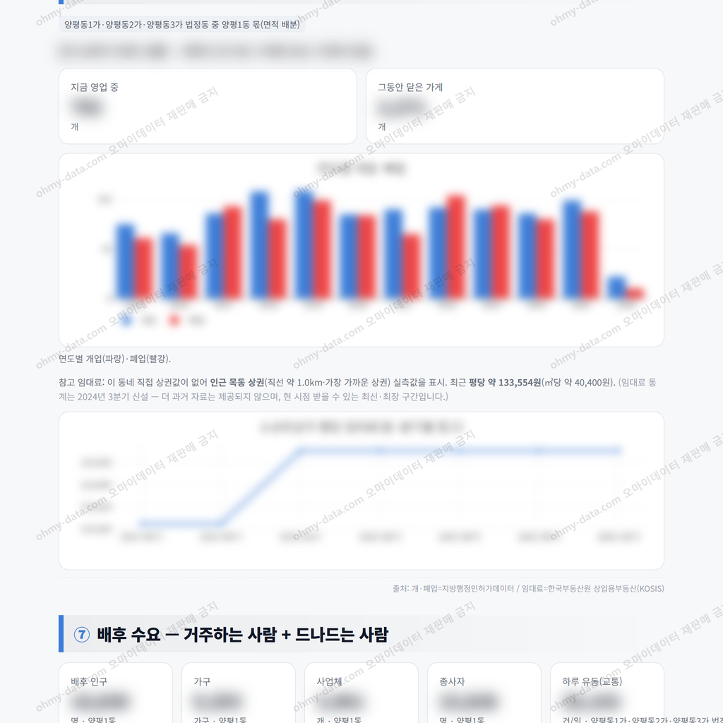 양평1동 양평1동_맛보기_4.png