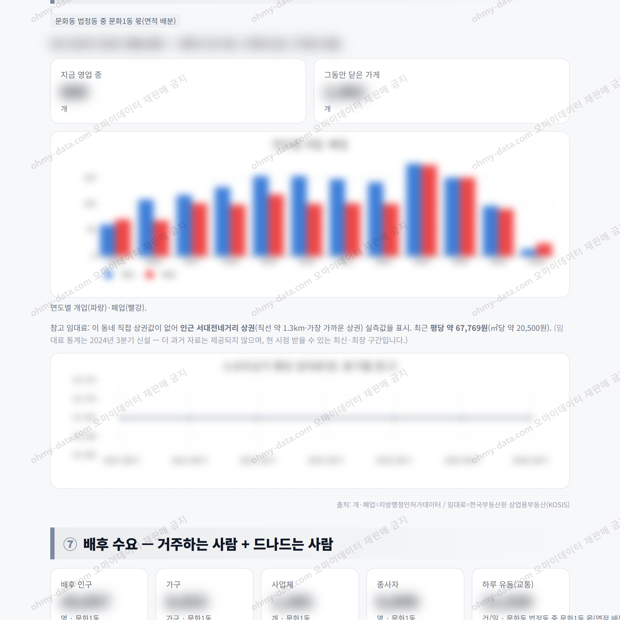 문화1동 문화1동_맛보기_4.png