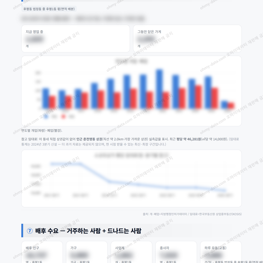 후평1동 후평1동_맛보기_4.png