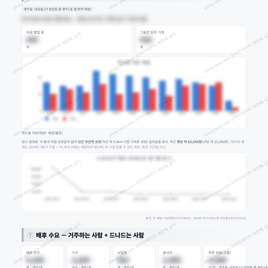 영주1동 영주1동_맛보기_4.png