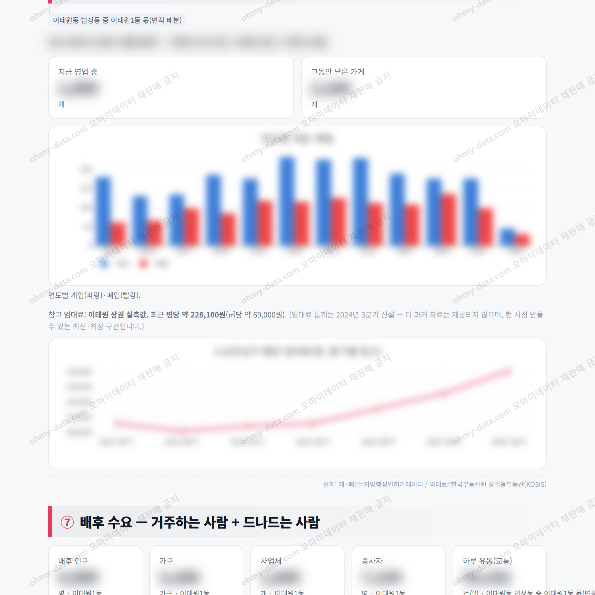 이태원1동 이태원1동_맛보기_4.png