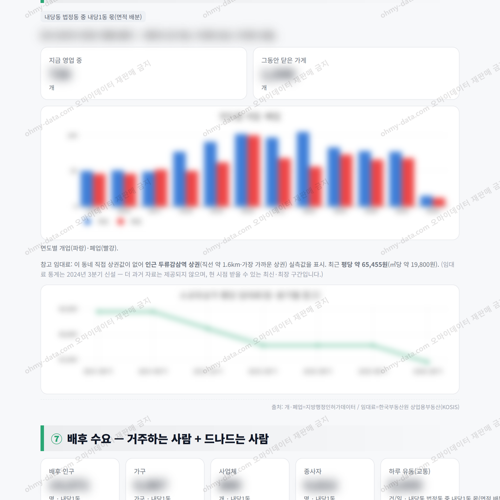 내당1동 내당1동_맛보기_4.png