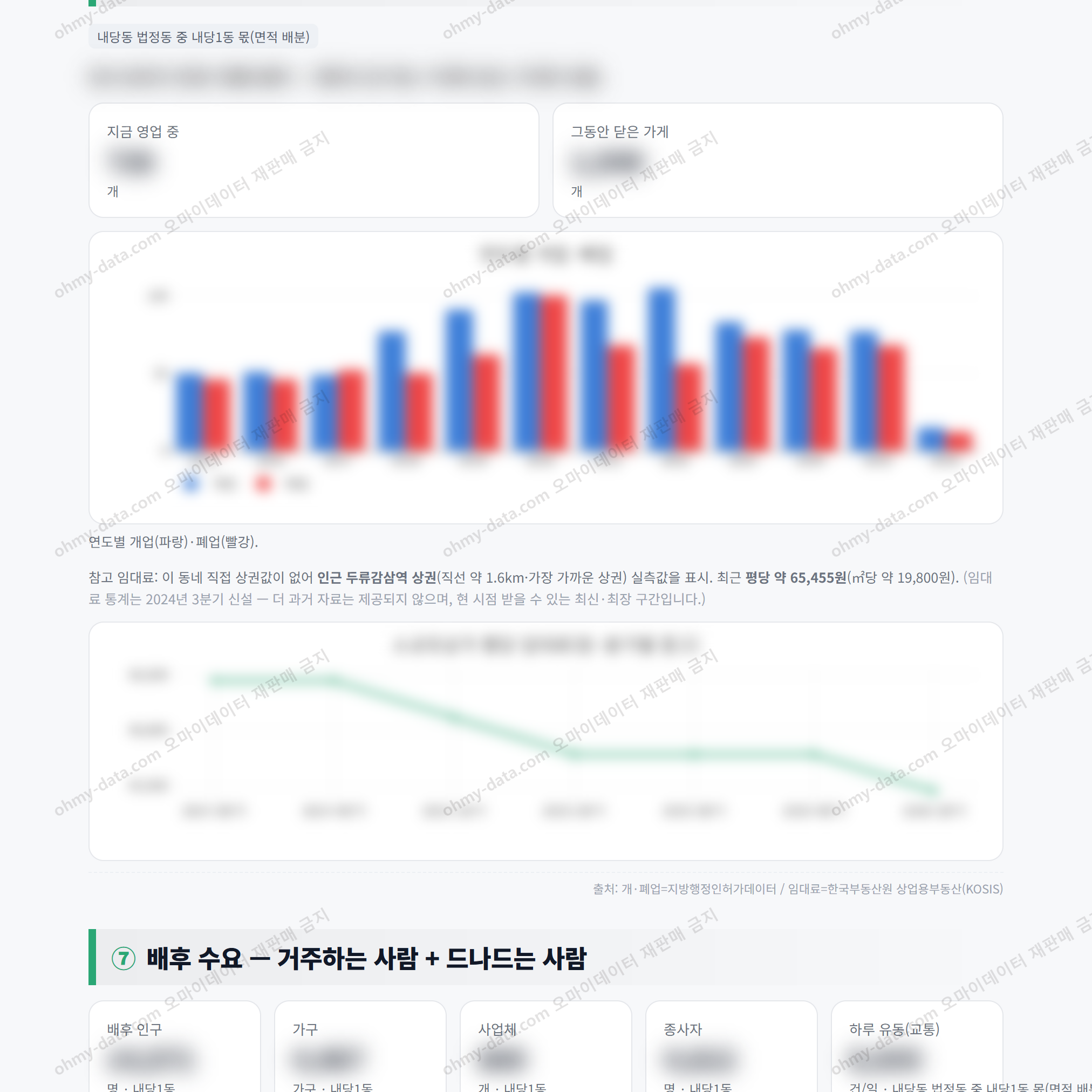 내당1동 내당1동_맛보기_4.png
