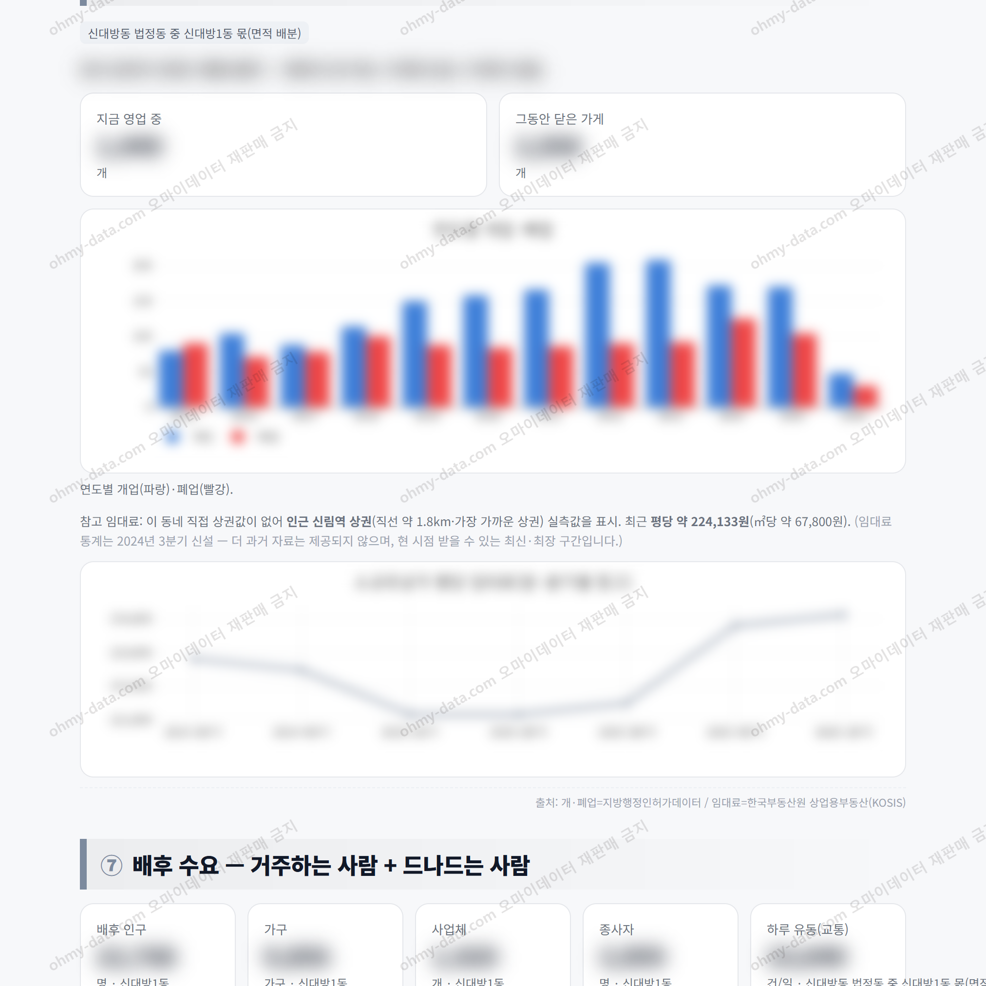 신대방1동 신대방1동_맛보기_4.png
