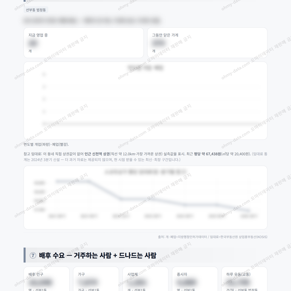 선부1동 선부1동_맛보기_4.png