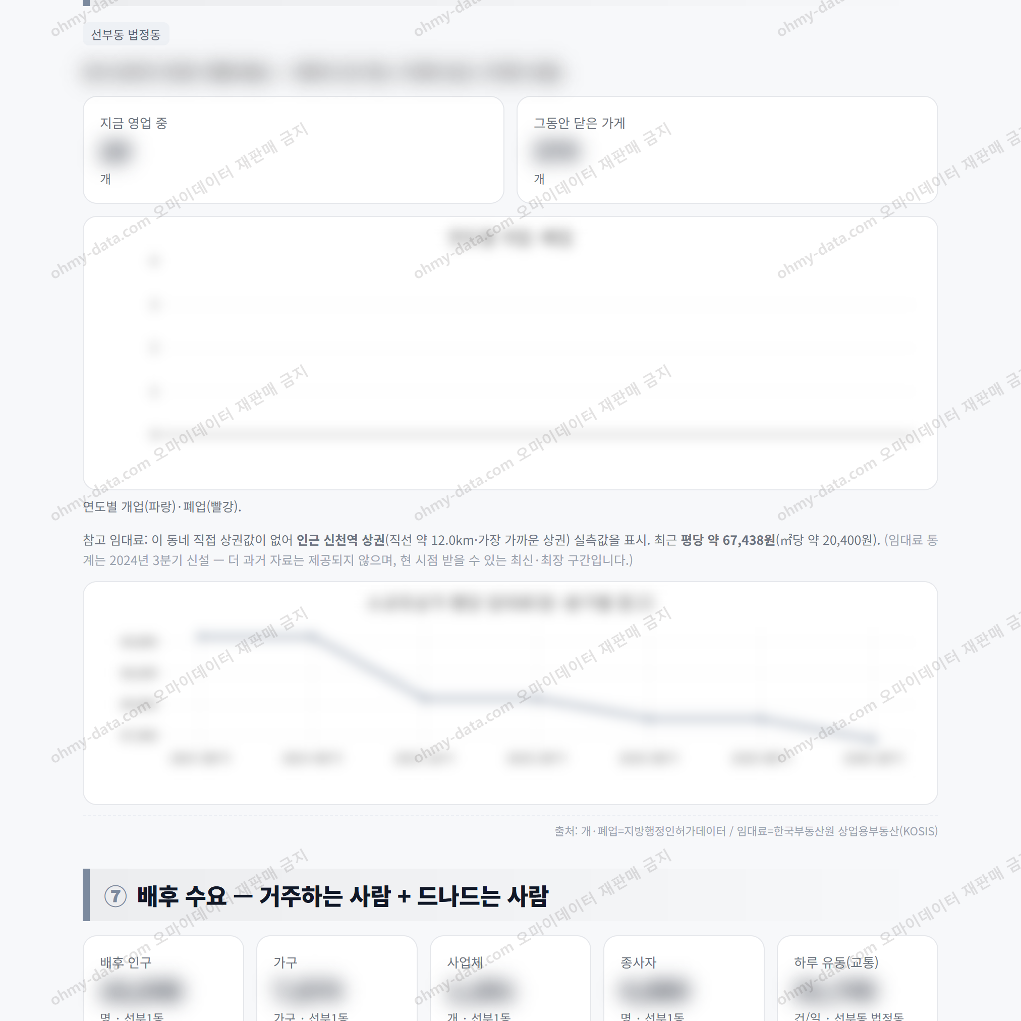 선부1동 선부1동_맛보기_4.png