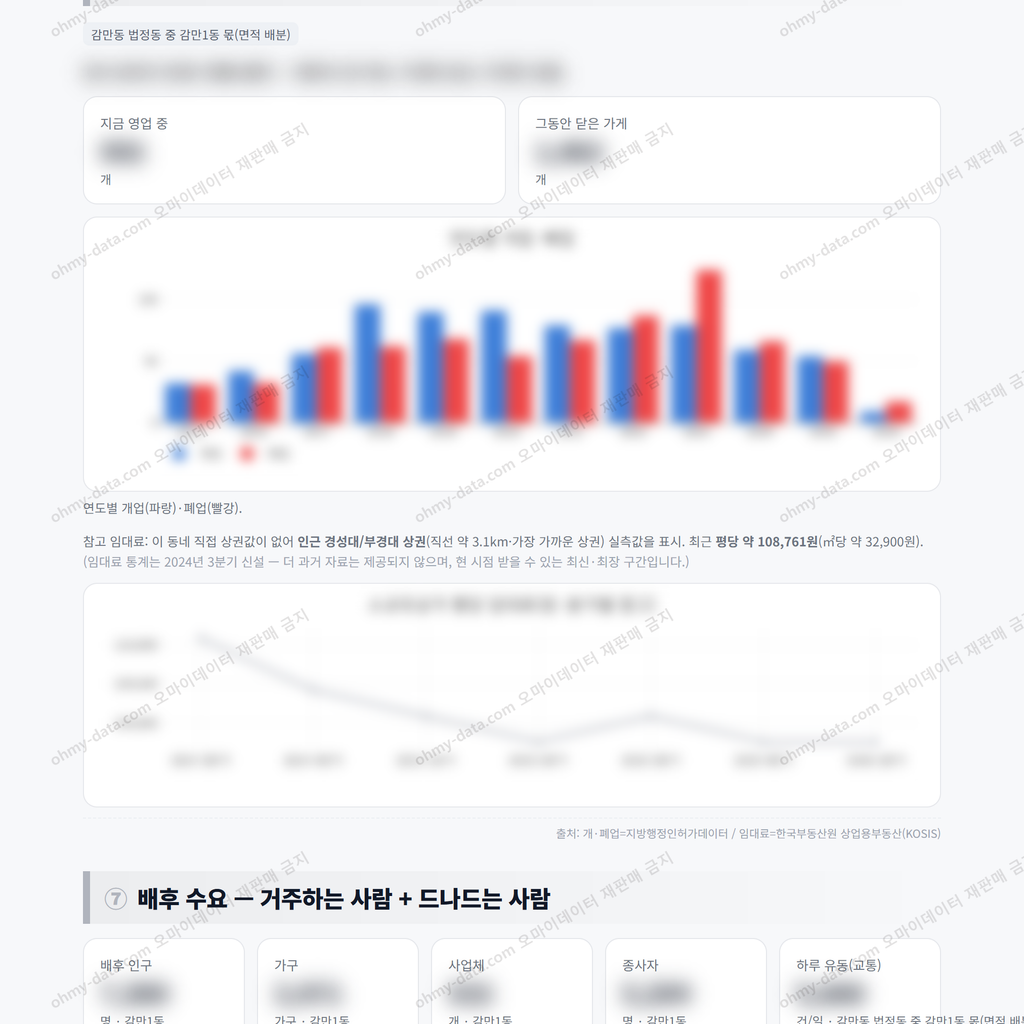 감만1동 감만1동_맛보기_4.png