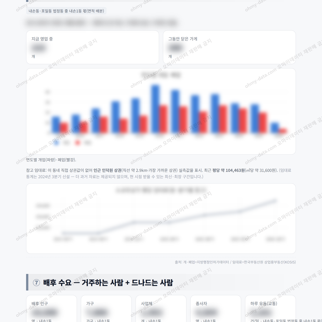 내손1동 내손1동_맛보기_4.png