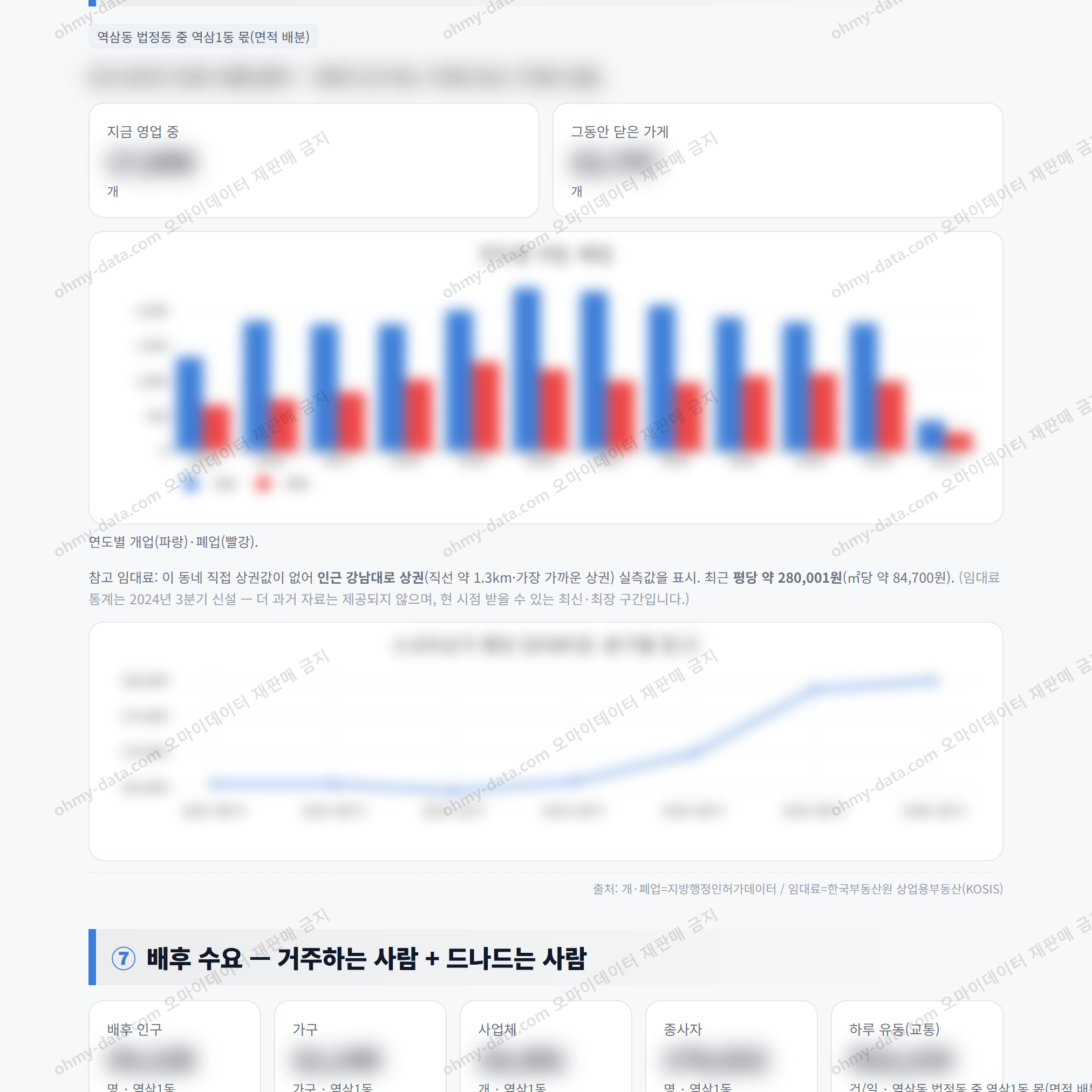 역삼1동 역삼1동_맛보기_4.png