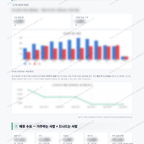 안심1동 안심1동_맛보기_4.png