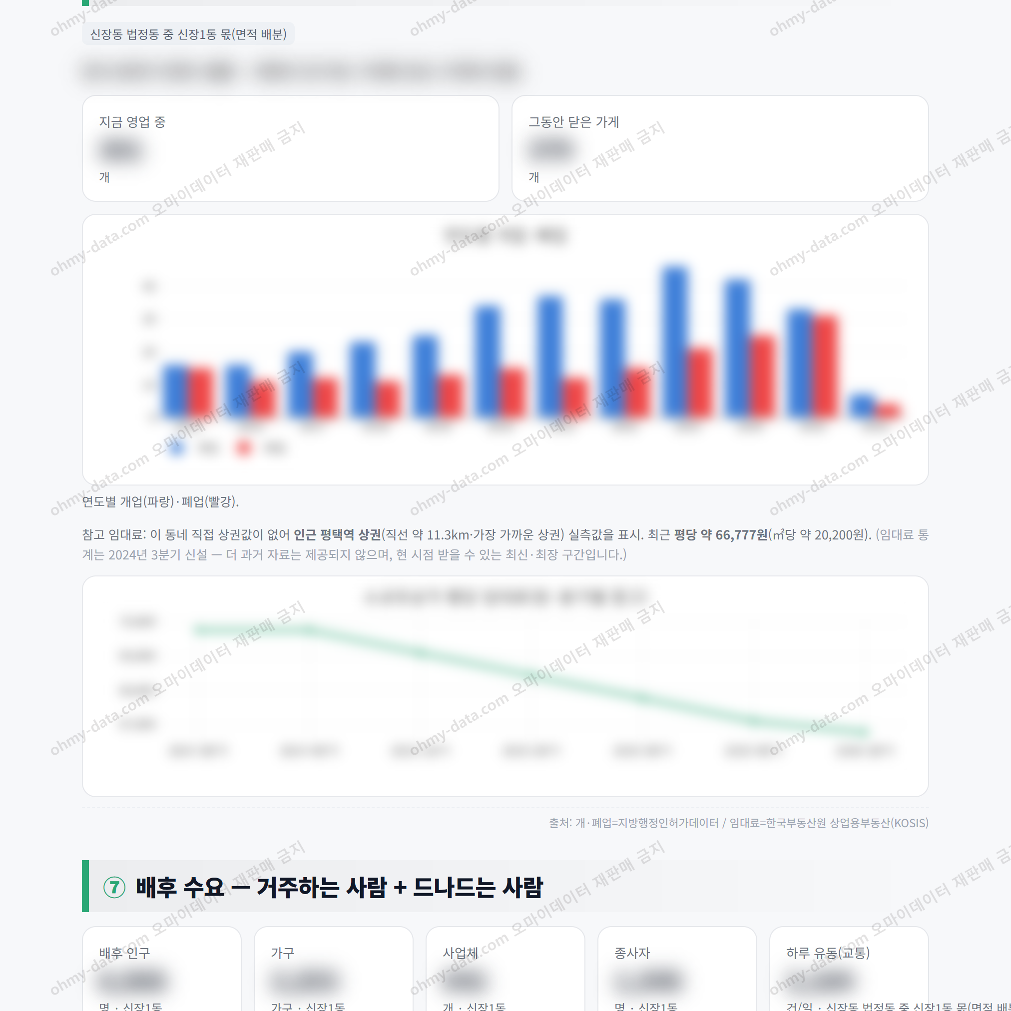 신장1동 신장1동_맛보기_4.png
