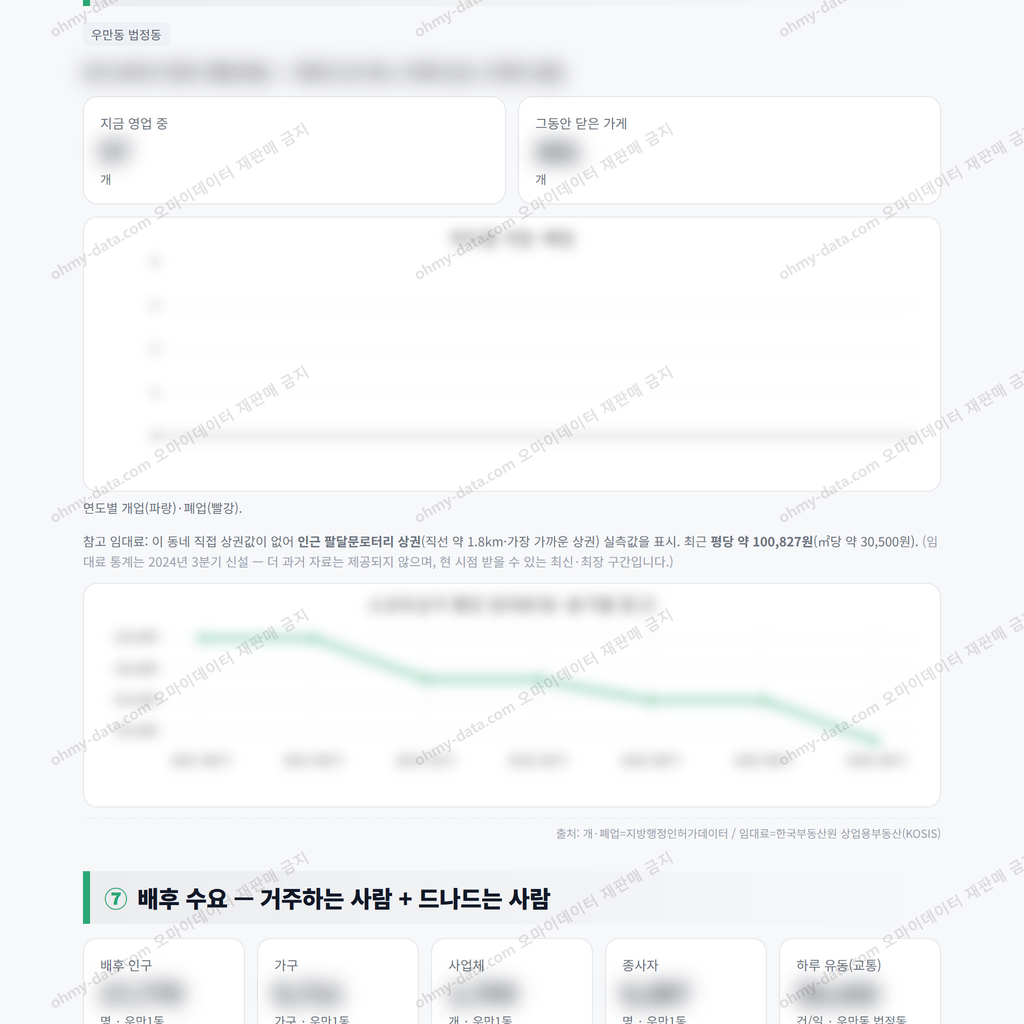 우만1동 우만1동_맛보기_4.png