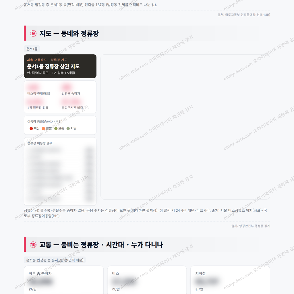 운서1동 운서1동_맛보기_4.png