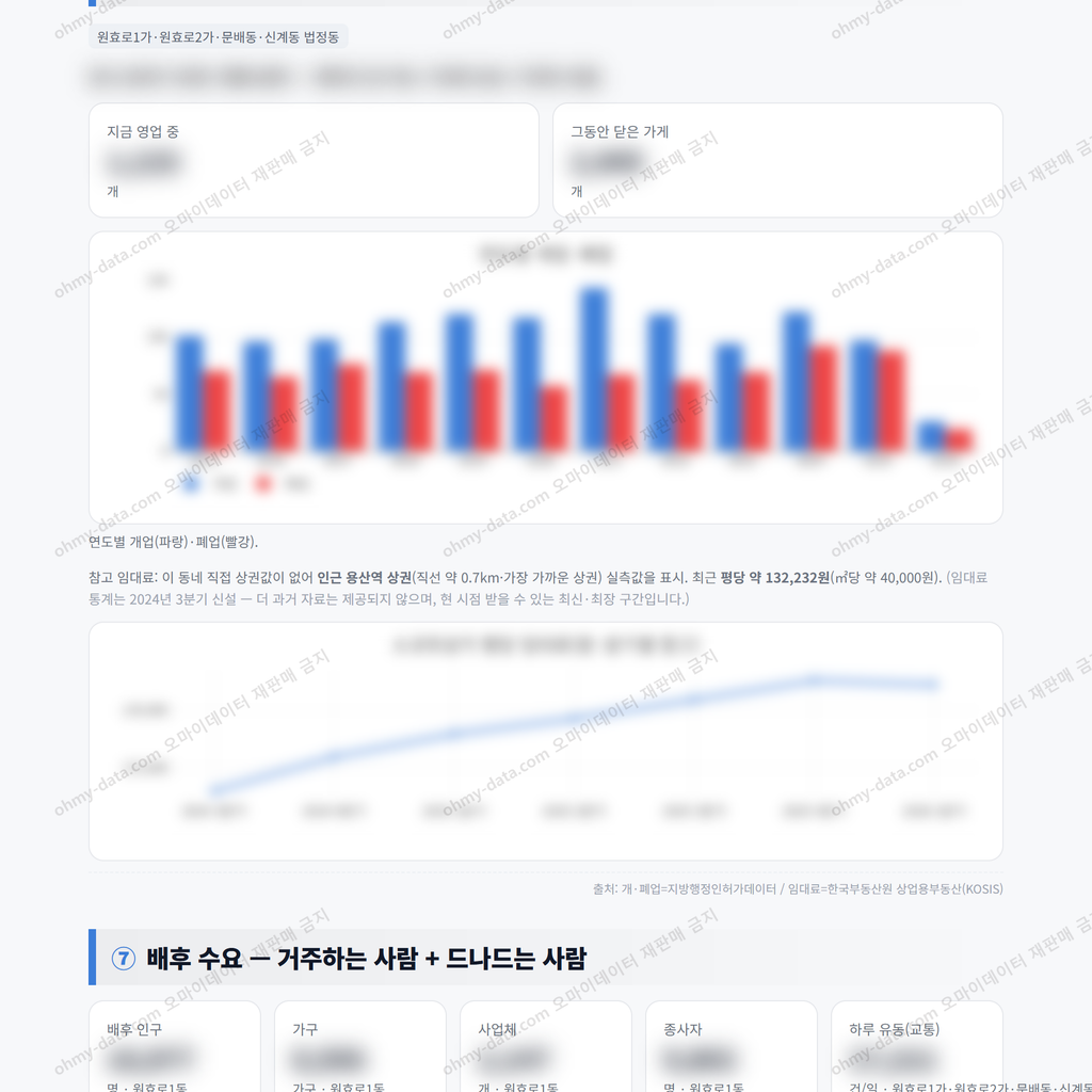 원효로1동 원효로1동_맛보기_4.png