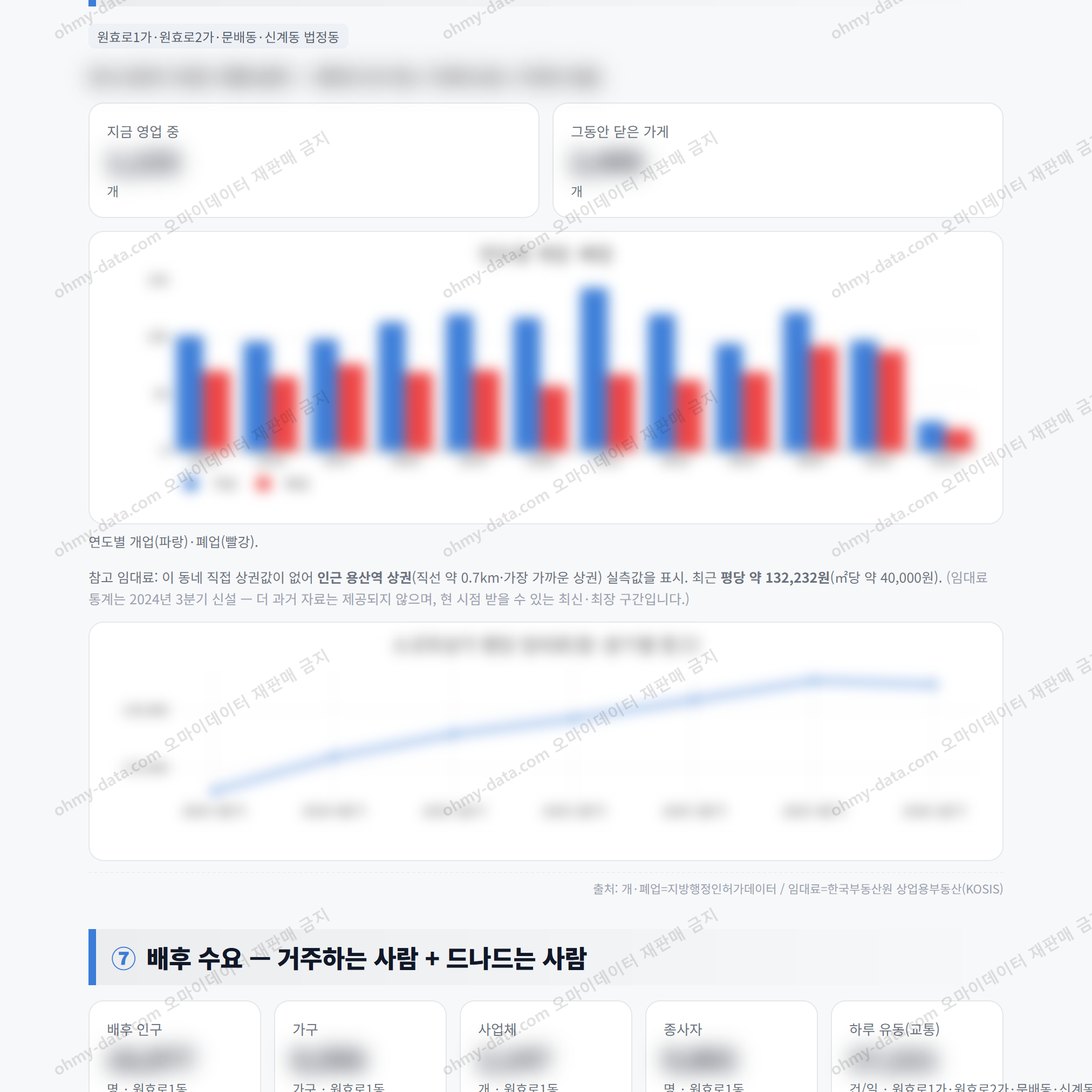원효로1동 원효로1동_맛보기_4.png