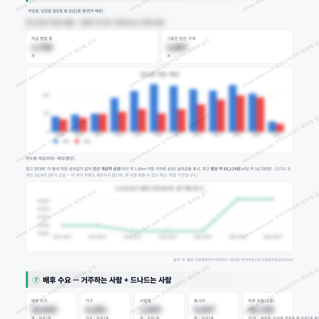당감1동 당감1동_맛보기_4.png