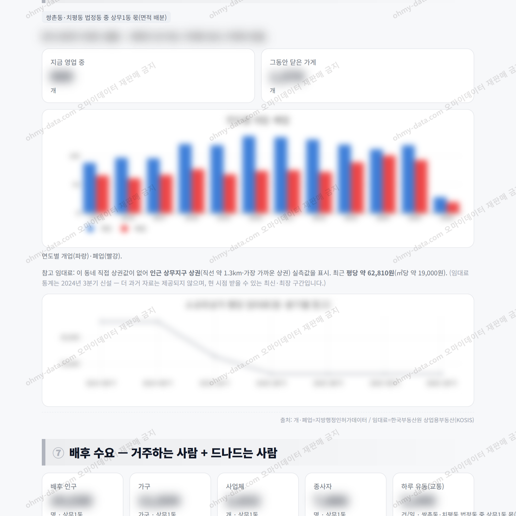 상무1동 상무1동_맛보기_4.png