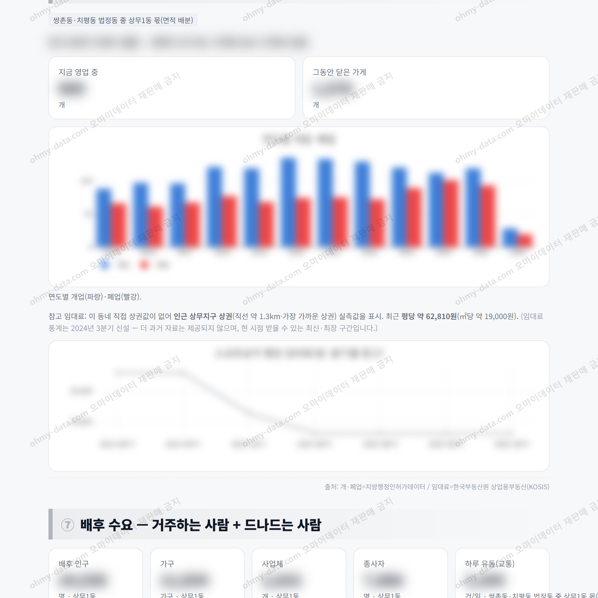 상무1동 상무1동_맛보기_4.png
