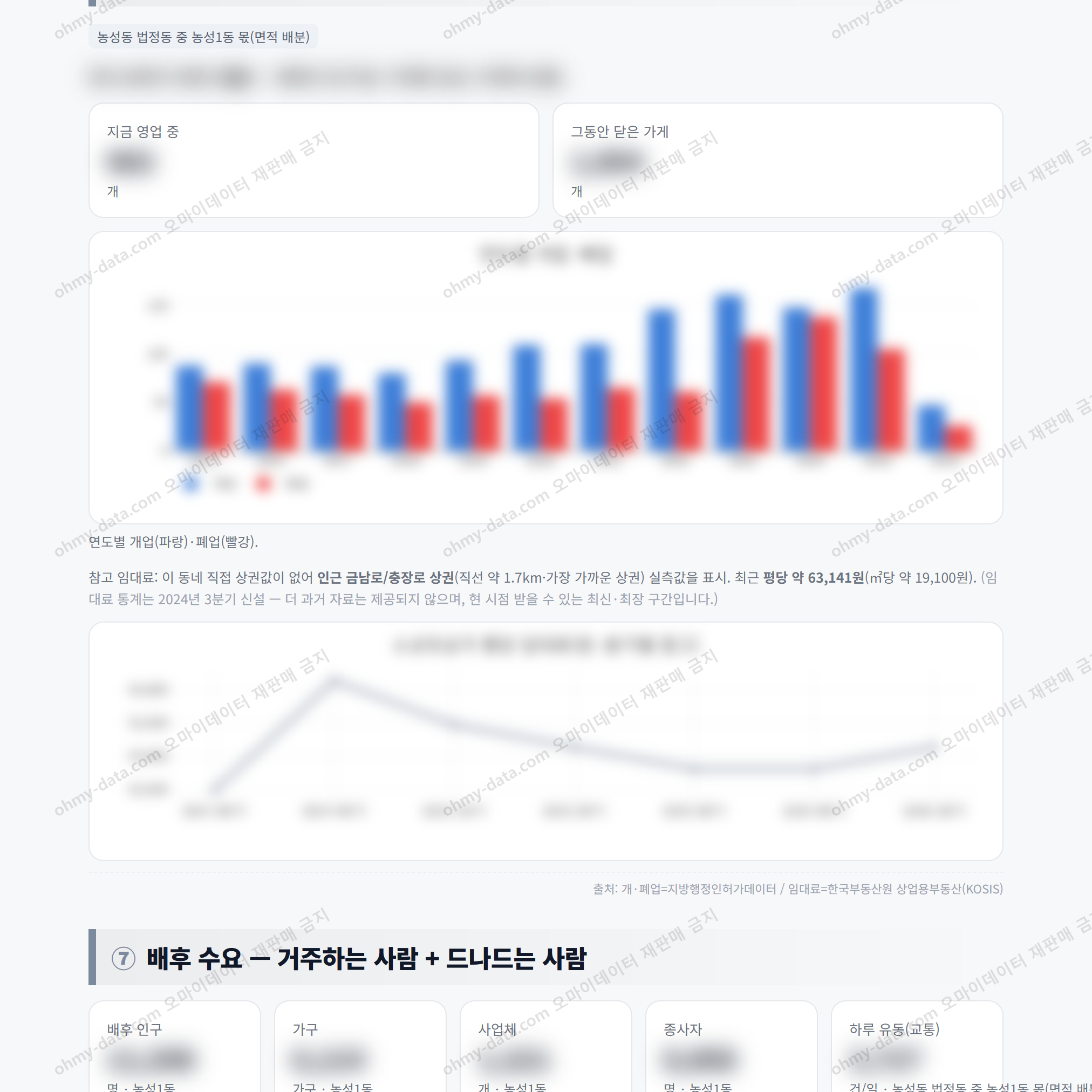 농성1동 농성1동_맛보기_4.png