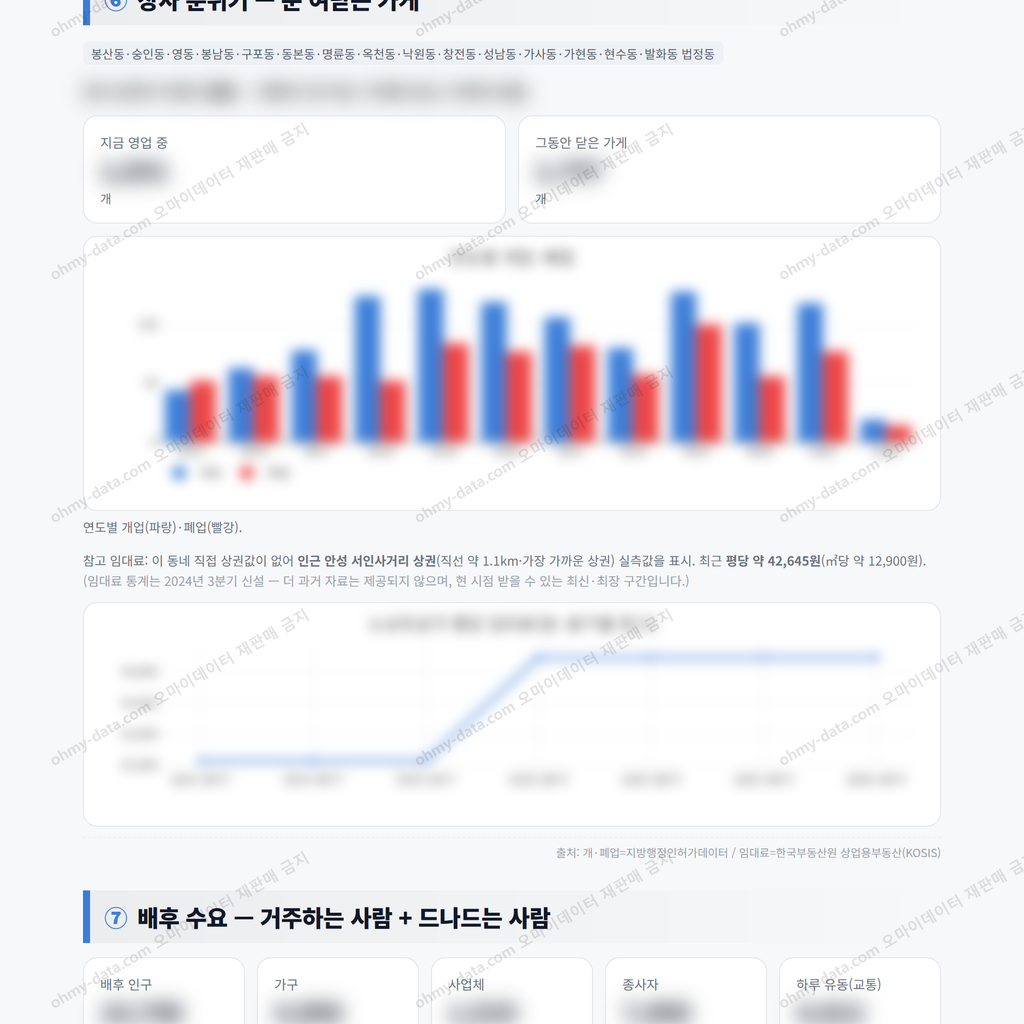 안성1동 안성1동_맛보기_4.png