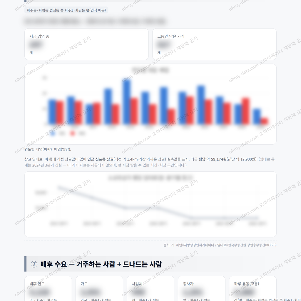 화수1·화평동 화수1·화평동_맛보기_4.png