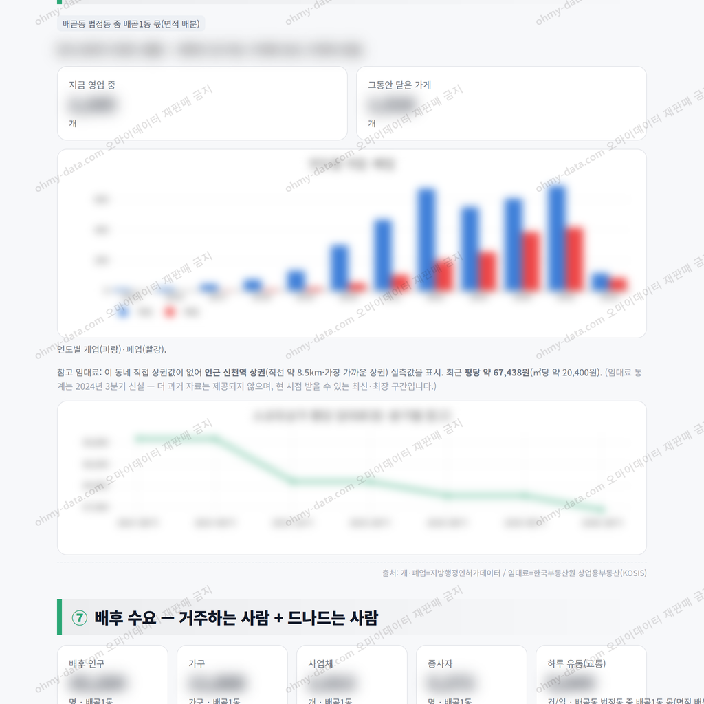 배곧1동 배곧1동_맛보기_4.png