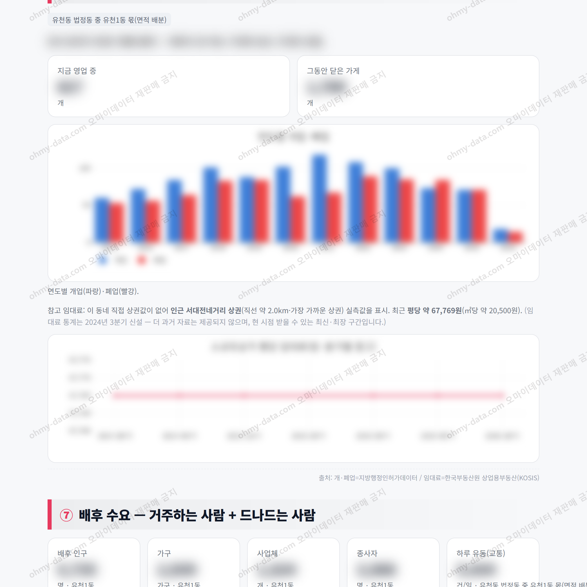 유천1동 유천1동_맛보기_4.png