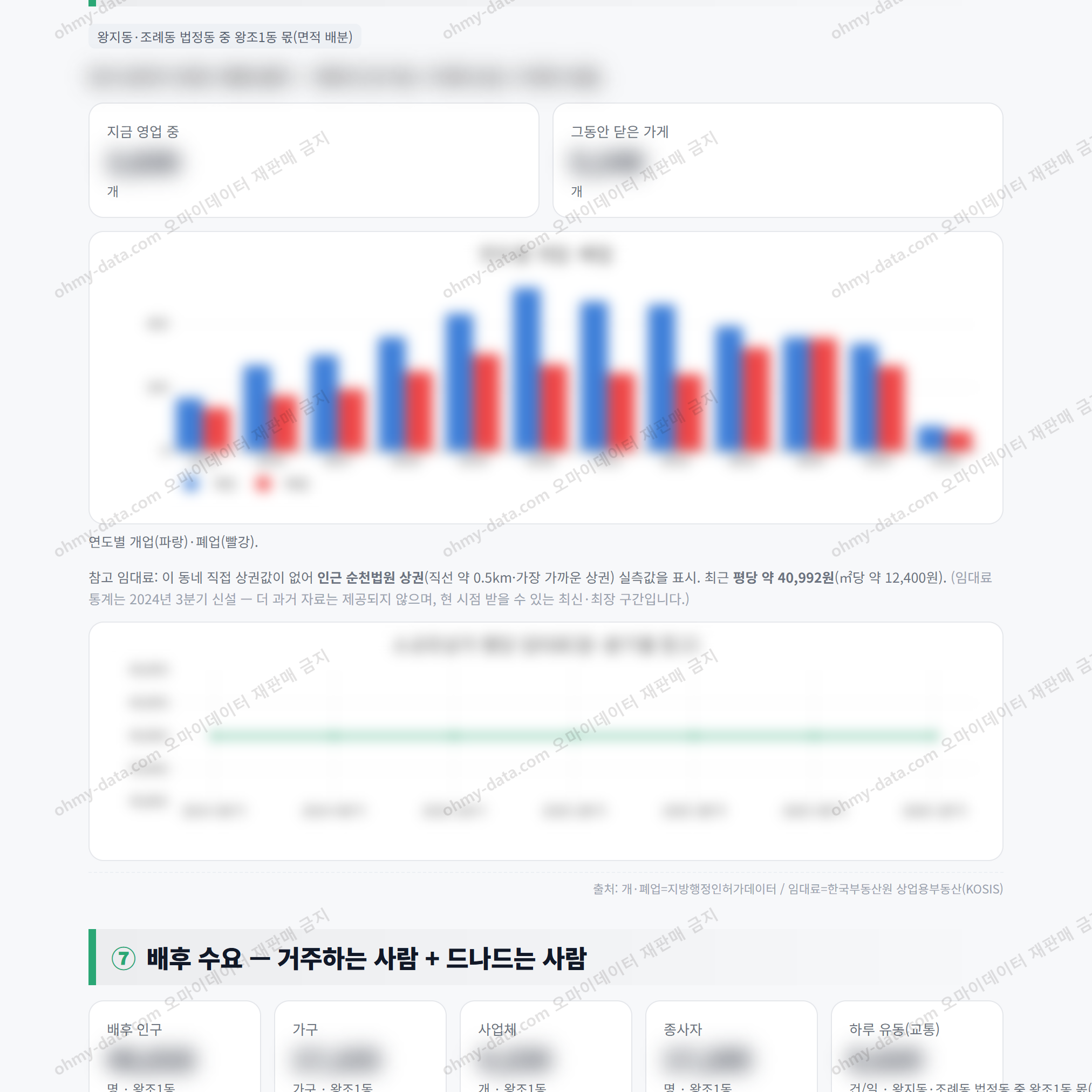 왕조1동 왕조1동_맛보기_4.png