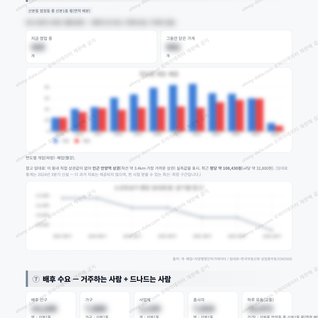 산본1동 산본1동_맛보기_4.png
