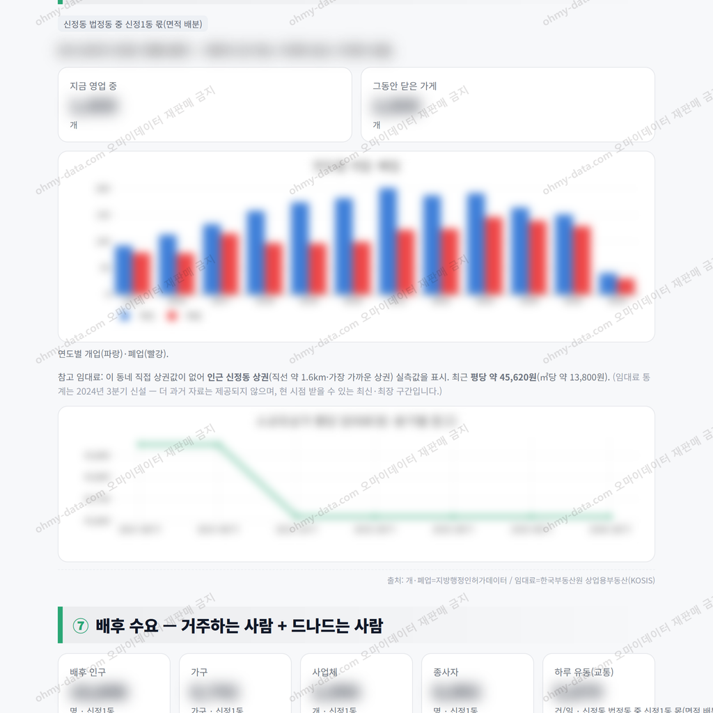 신정1동 신정1동_맛보기_4.png