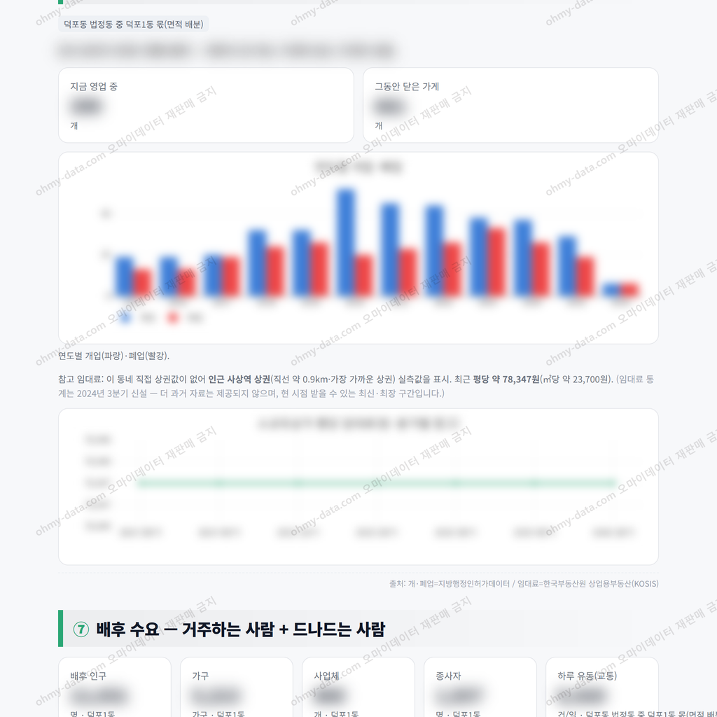 덕포1동 덕포1동_맛보기_4.png