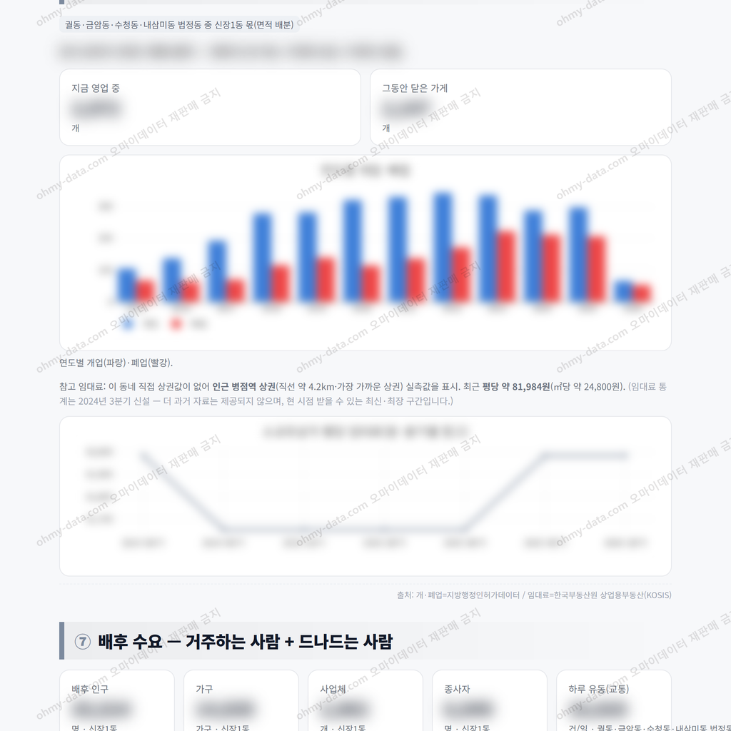 신장1동 신장1동_맛보기_4.png