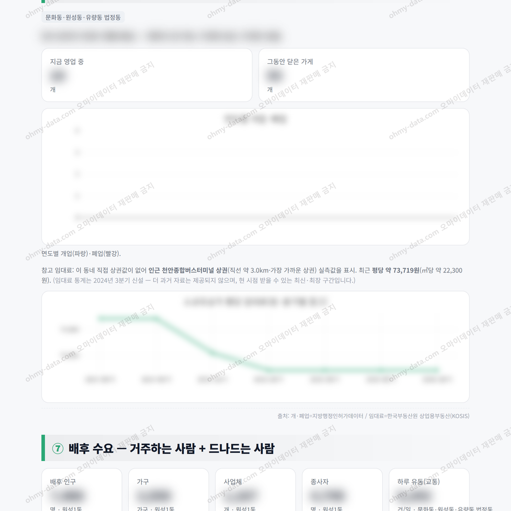 원성1동 원성1동_맛보기_4.png