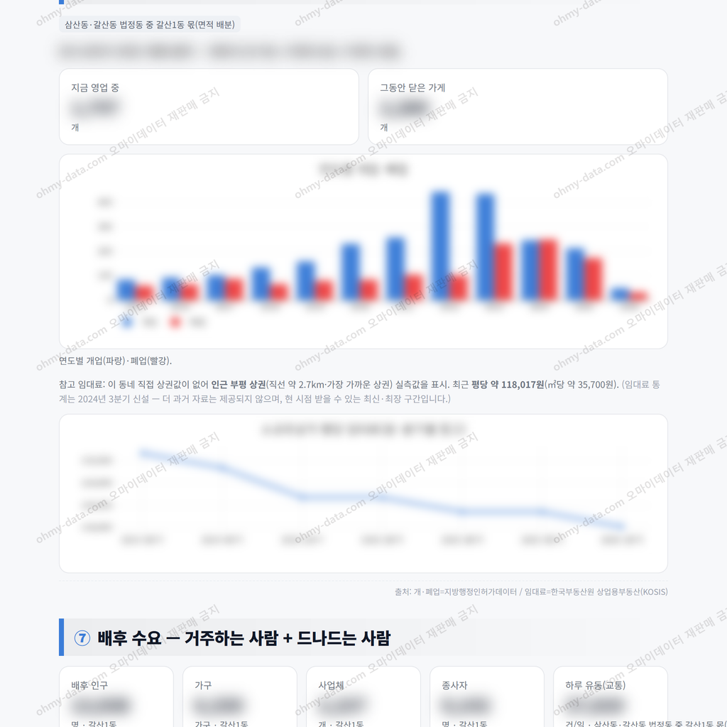 갈산1동 갈산1동_맛보기_4.png