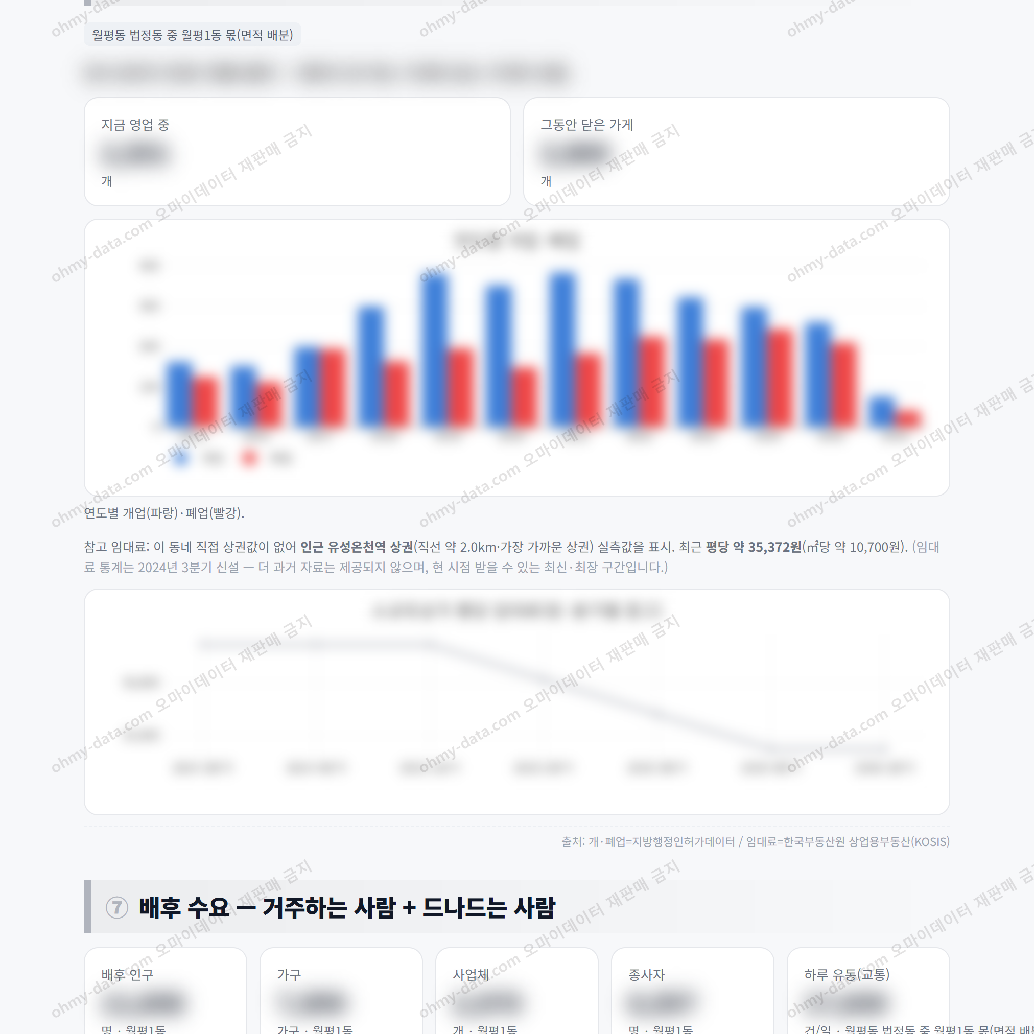 월평1동 월평1동_맛보기_4.png