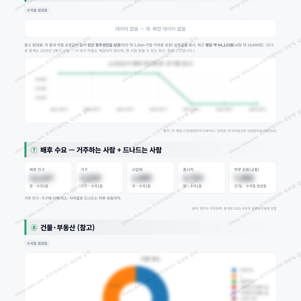수곡1동 수곡1동_맛보기_4.png