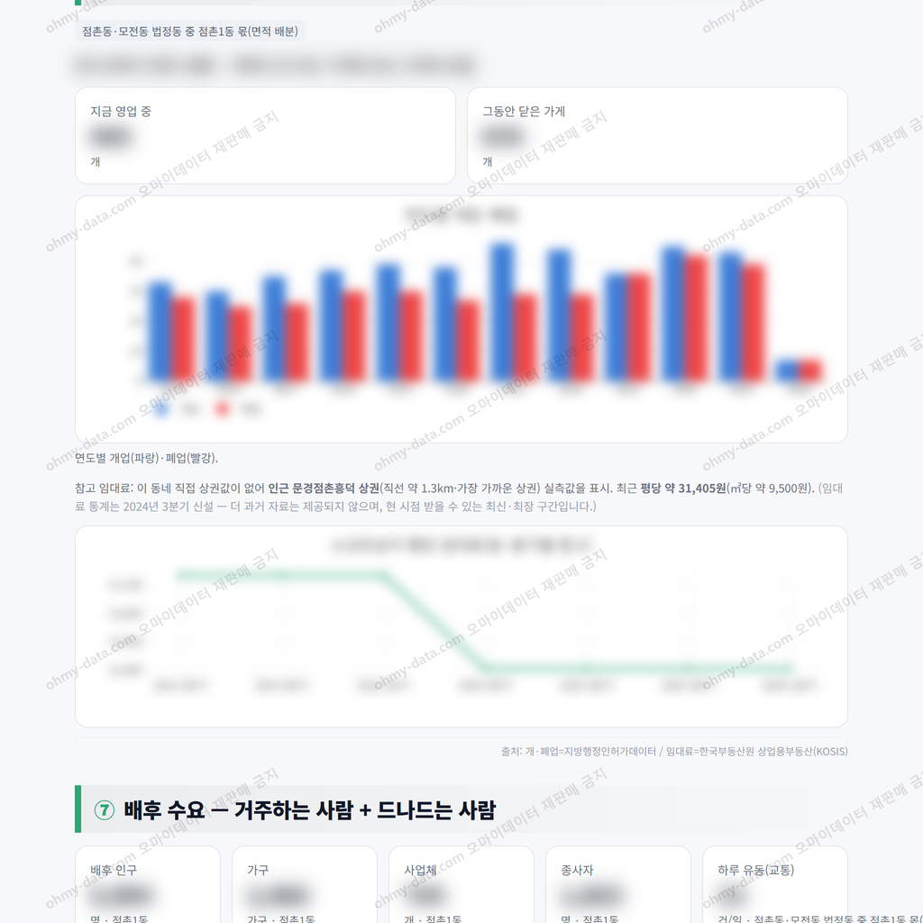 점촌1동 점촌1동_맛보기_4.png