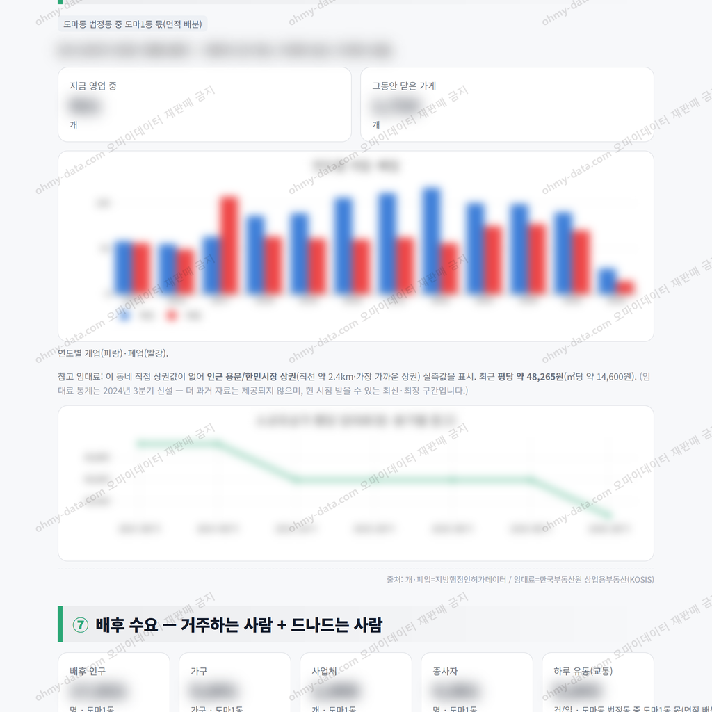 도마1동 도마1동_맛보기_4.png