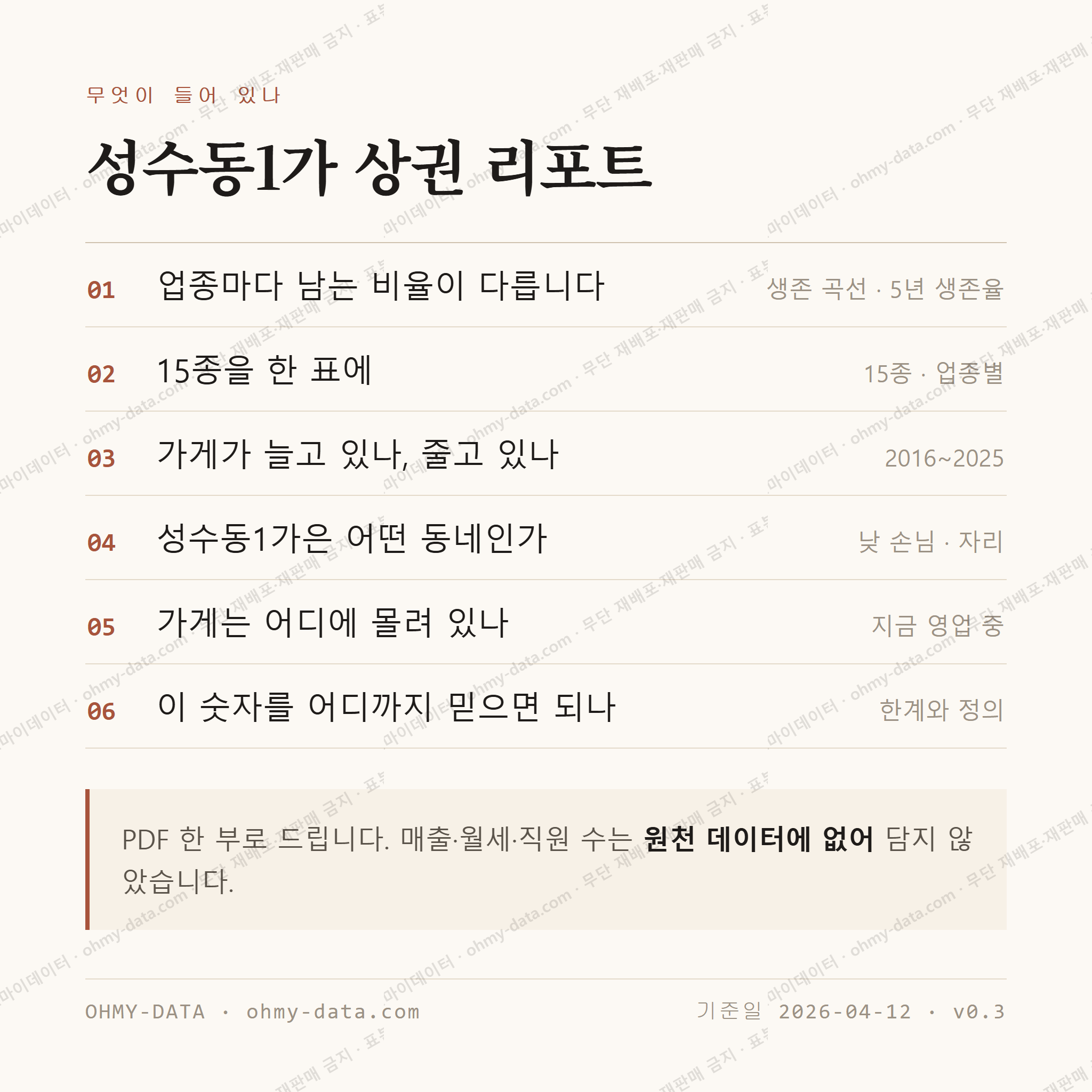 성수동1가 맛보기 4