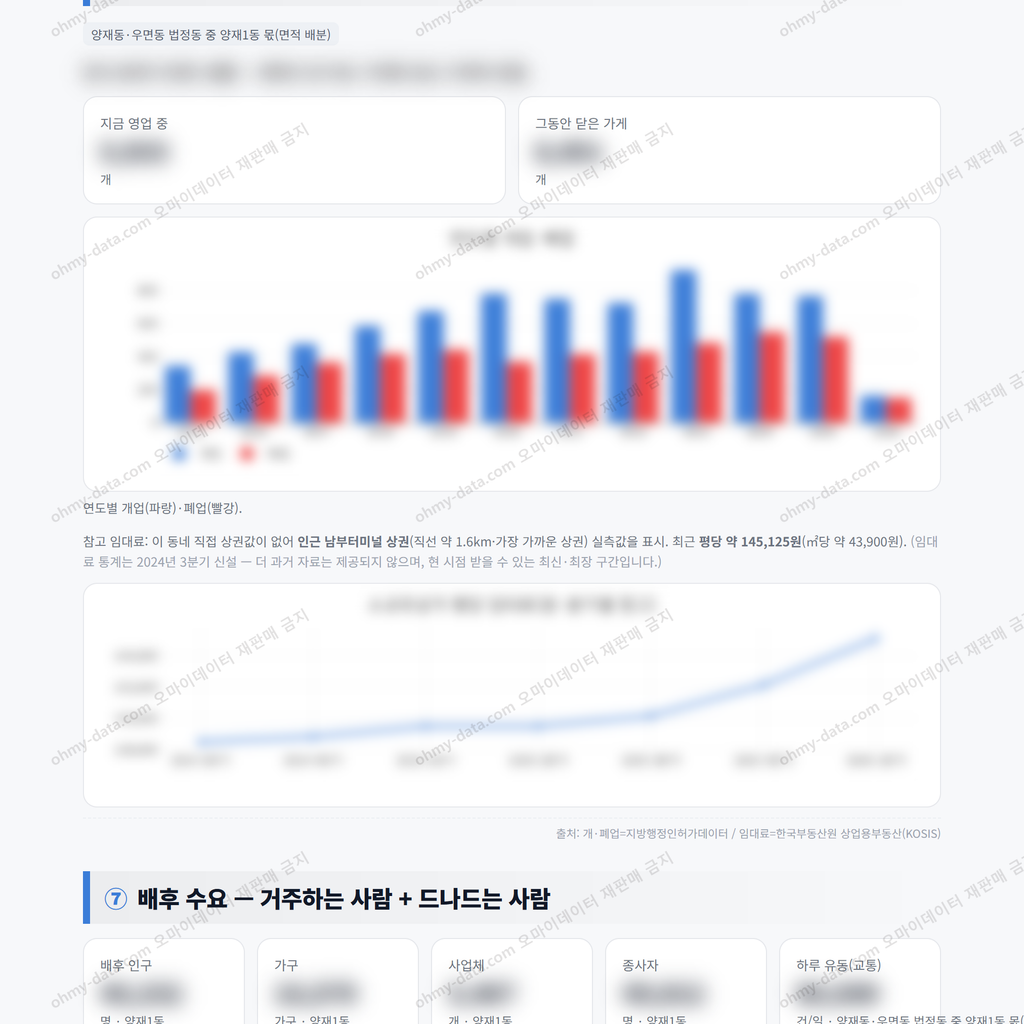 양재1동 양재1동_맛보기_4.png