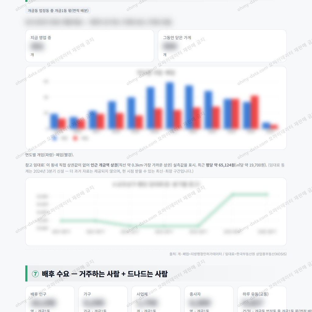 개금1동 개금1동_맛보기_4.png