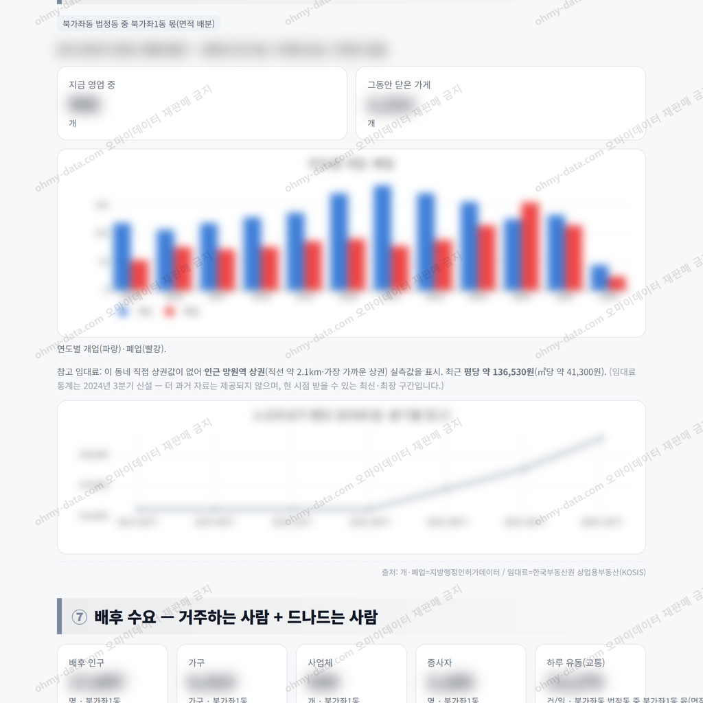 북가좌1동 북가좌1동_맛보기_4.png